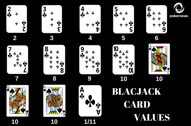 Cách chơi Blackjack cho người mới bắt đầu